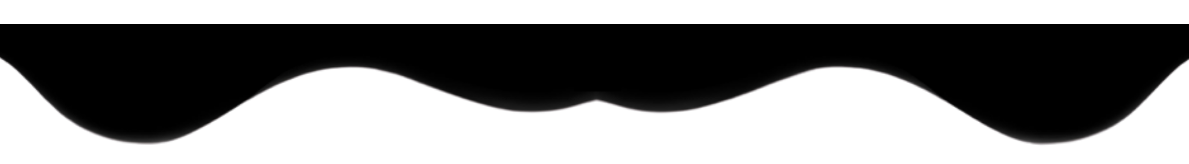 Wave Divider Curve